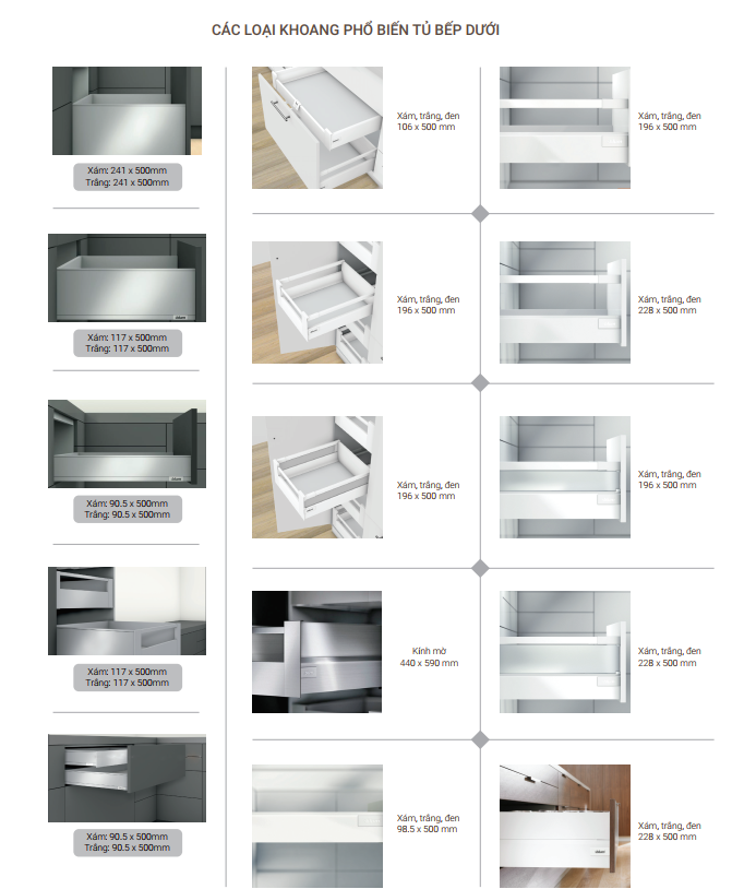 Các loại khoang phổ biến tủ bếp dưới